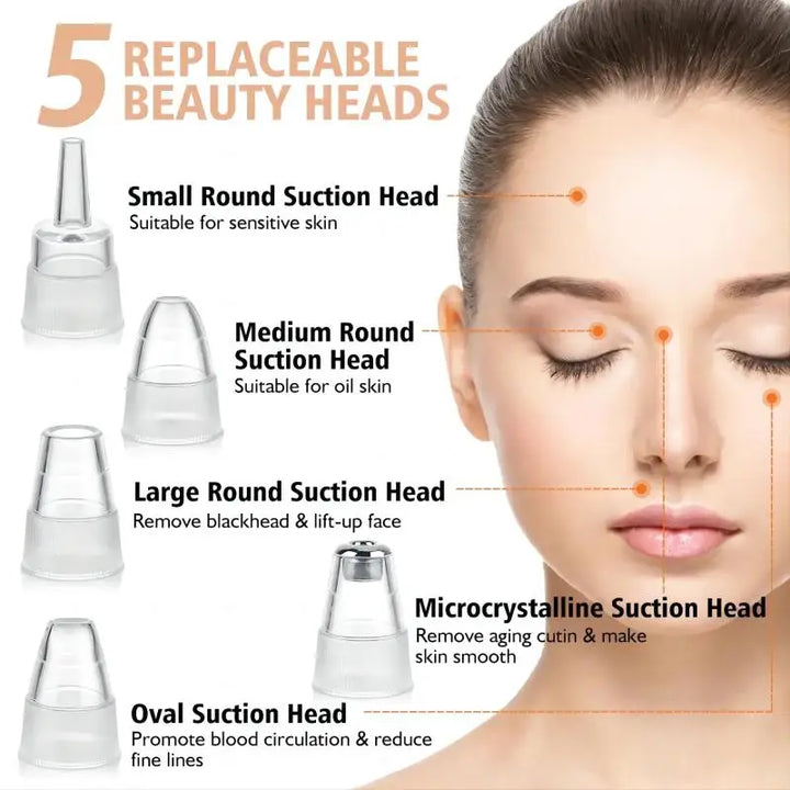 Blackhead Remover Pro
