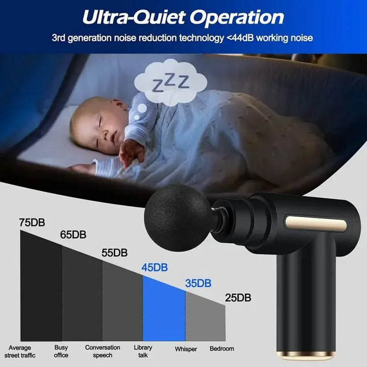 Professional Massage Gun
