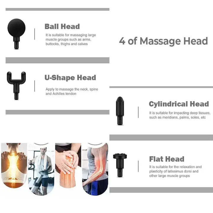 Professional Massage Gun